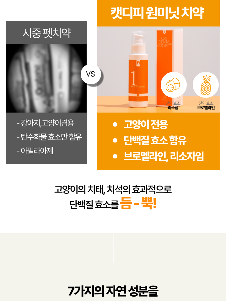 [NEW신상][무료배송] 캣디피 고양이 원미닛 치약 덴탈 효소 펌핑형 52번째