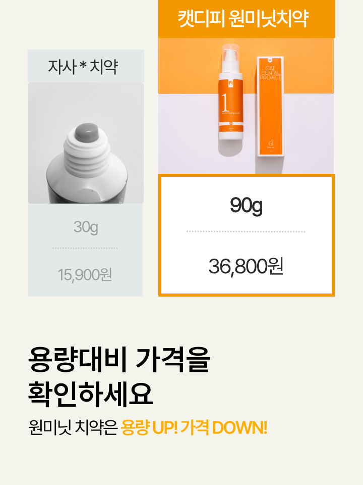 [NEW신상][무료배송] 캣디피 고양이 원미닛 치약 덴탈 효소 펌핑형 74번째