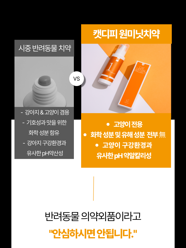 [NEW신상][무료배송] 캣디피 고양이 원미닛 치약 덴탈 효소 펌핑형 2번째