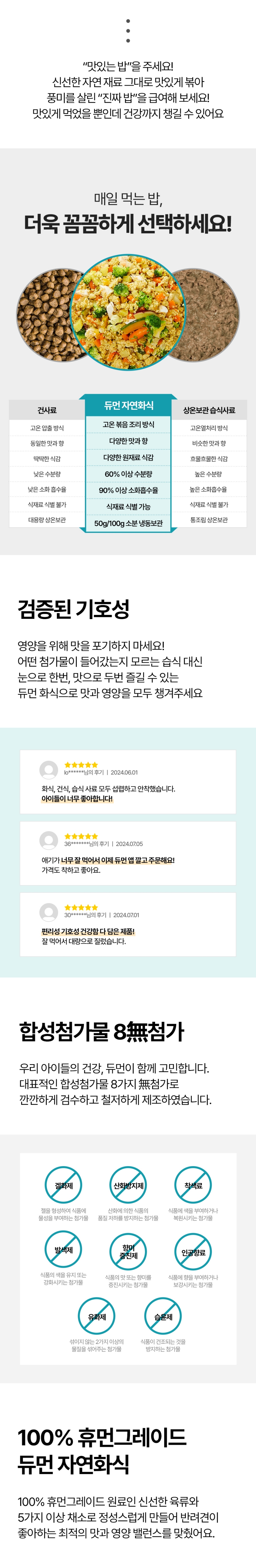 [무료배송] [30팩] 듀먼 독 자연화식 10종*3팩 한달의행복 패키지 100g 4번째