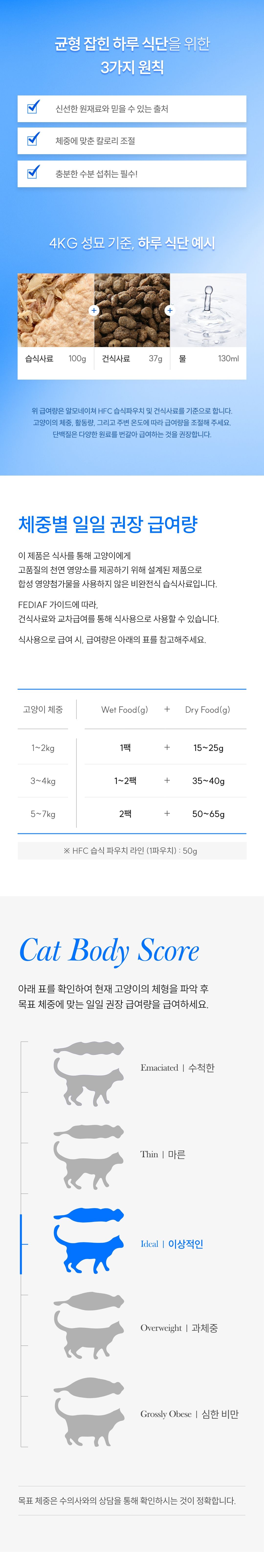 [NEW신상]알모네이쳐 캣 HFC 스테럴라이즈드 닭고기와 참치 파우치 50g 7번째