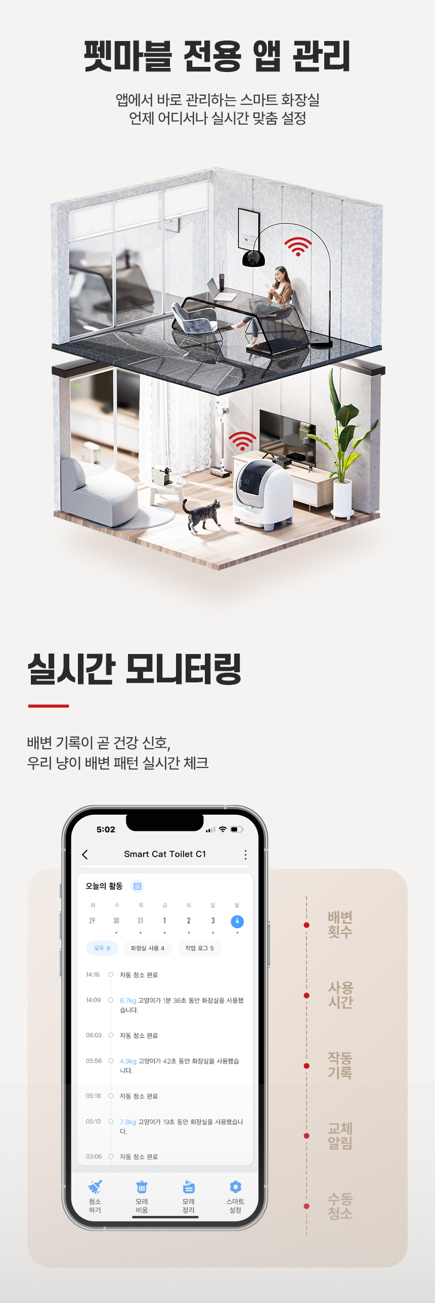 [무료배송] 펫마블 하프돔 고양이 자동화장실 C1 (어플연동) 11번째