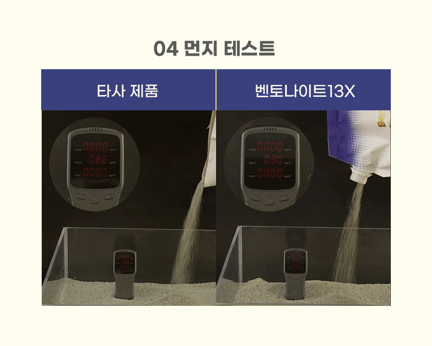 [심쿵펫페어][무료배송] 내꼬냥 벤토나이트13X 6kg*2ea 6번째