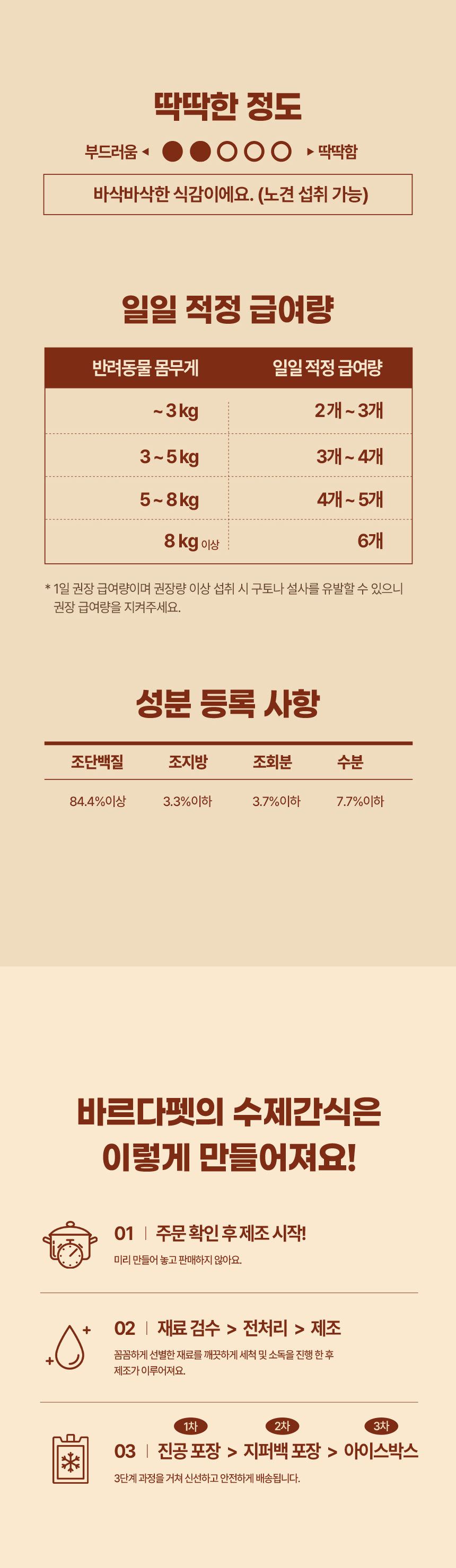 [무료배송] [2개] 바르다펫 바삭바삭 무염황태채 35g 7번째