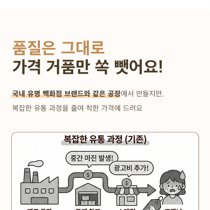 [NEW신상][무료배송] 메일켓 큐브 동결건조 오리지날 닭가슴실 300g 12번째