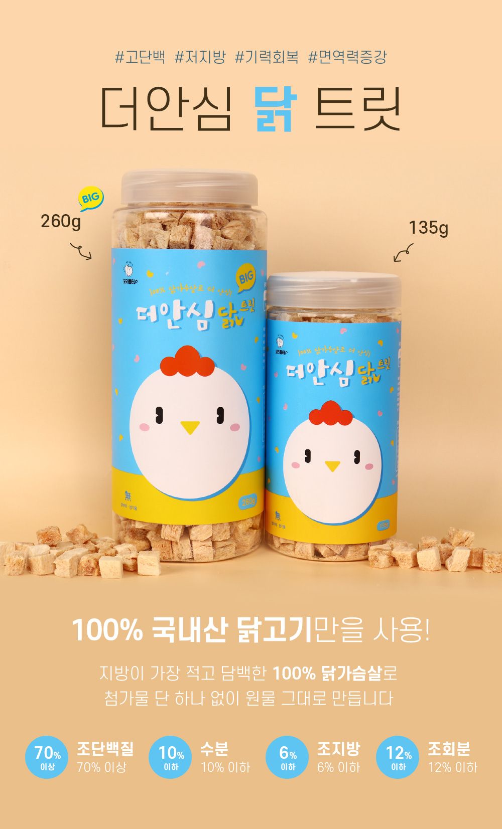 [무료배송] 에코펫위드 독 동결건조 더안심 치킨트릿 135g 8번째