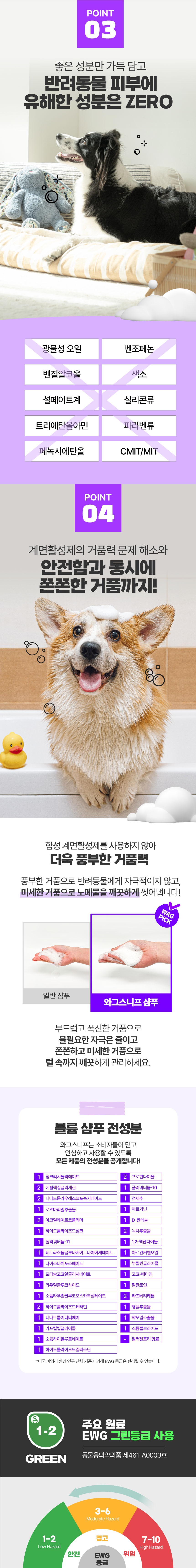 [무료배송] 와그스니프  독 볼륨 샴푸 500ml 6번째