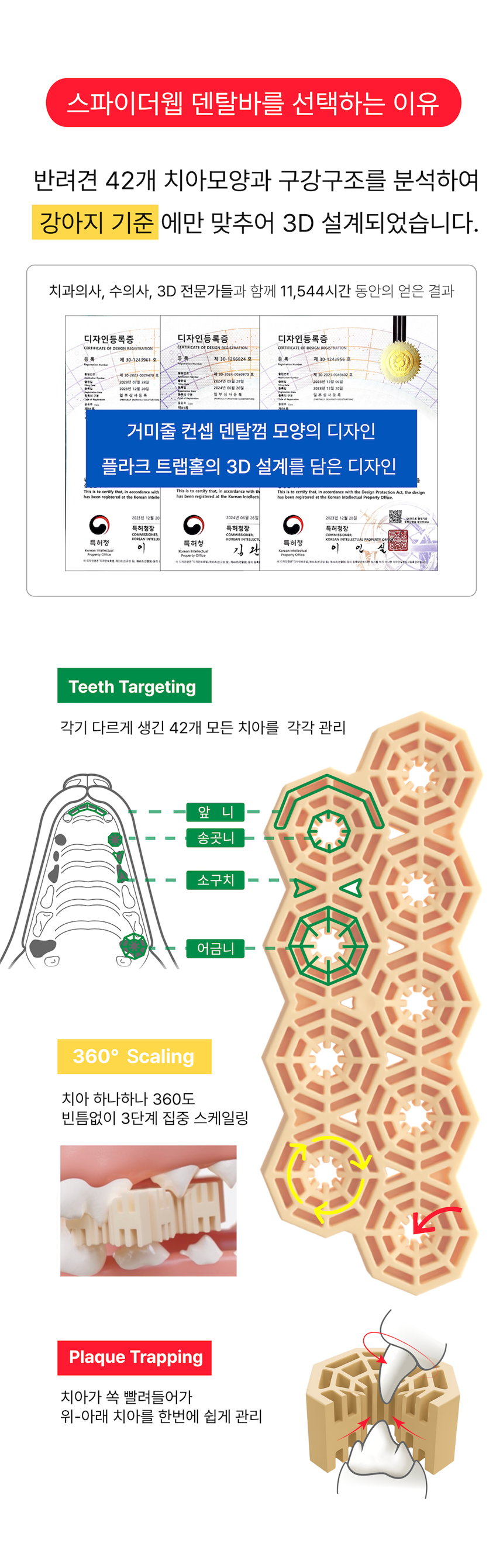 [NEW신상][무료배송] 네이처트레이스 독 스파이더웹 덴탈바 하이포알러제닉 12개입 5번째