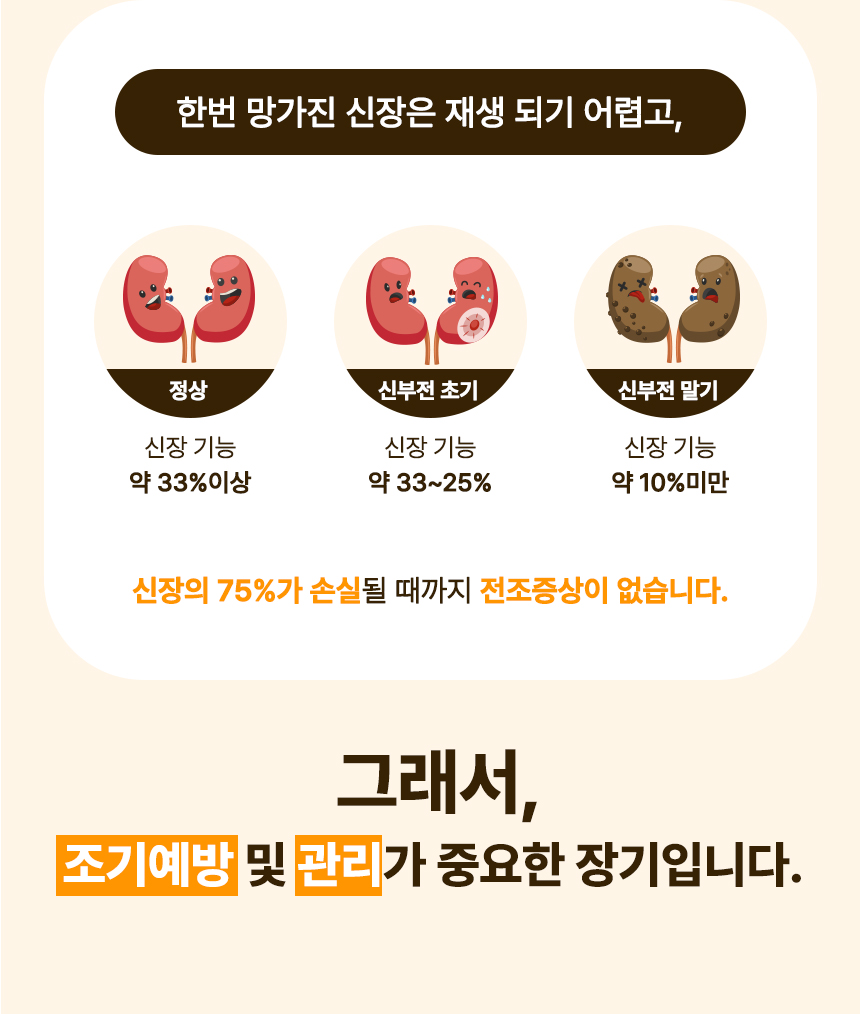 [무료배송] 옵티펫츄어블 유리널 강아지신장영양제 고양이신장영양제 120g 2번째