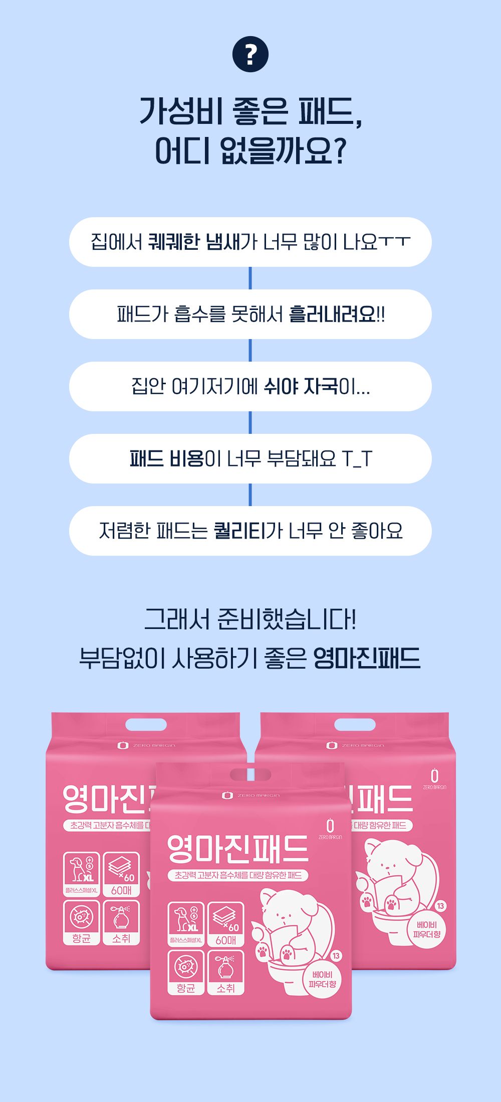 제로랩스 영마진 배변패드 스페셜 플러스 XL 60매 2번째