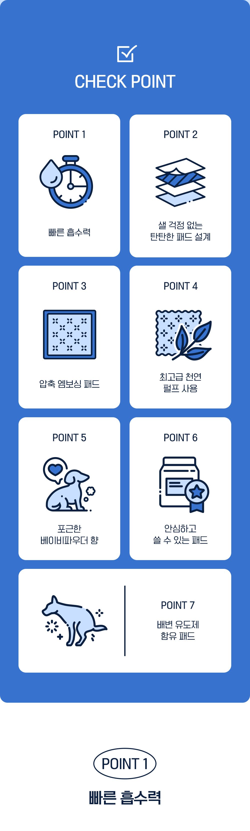 제로랩스 영마진 배변패드 스페셜 플러스 XL 60매 3번째
