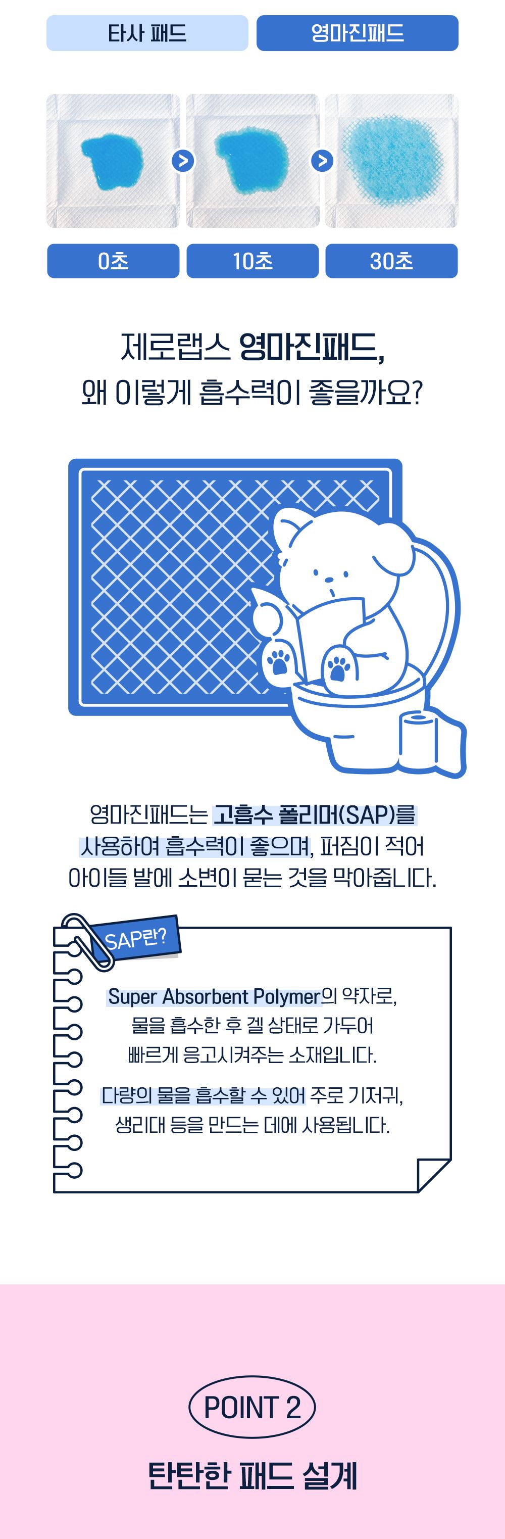 제로랩스 영마진 배변패드 스페셜 플러스 XL 60매 5번째