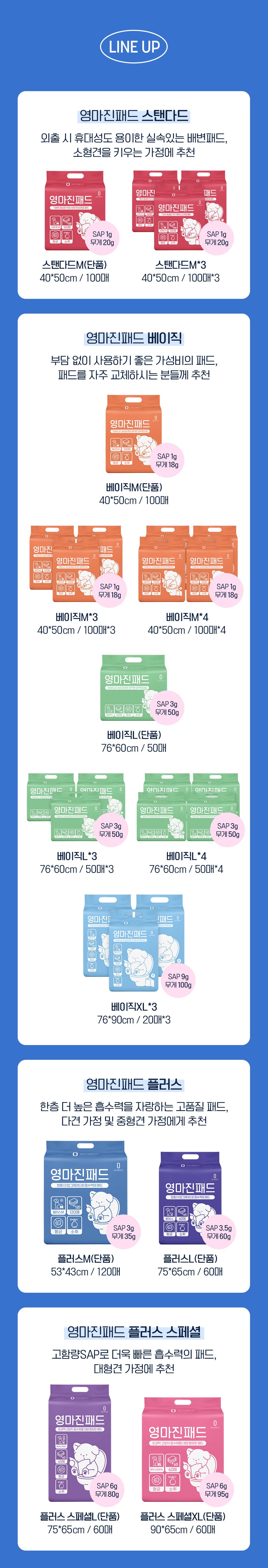 제로랩스 영마진 배변패드 스페셜 플러스 XL 60매 14번째