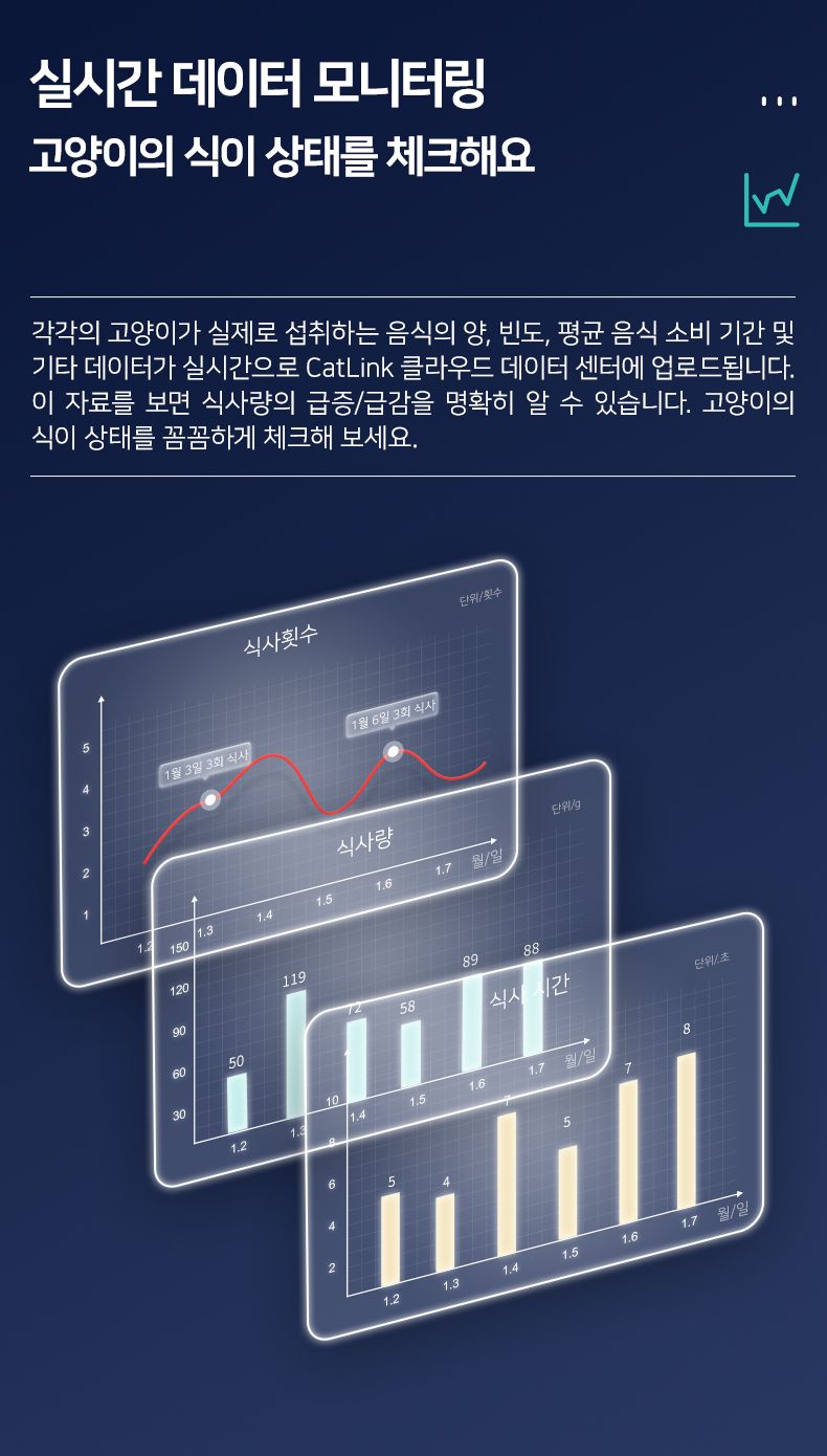 [무료배송] 캣링크 ONE 스마트 자동급식기  6번째