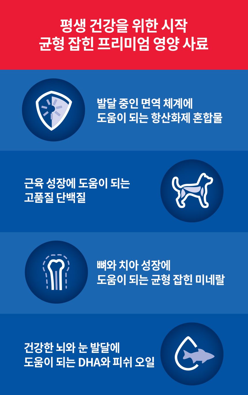 [유통기한임박, 26년7월1일] 힐스 독 퍼피 라지브리드 치킨 15kg 3번째