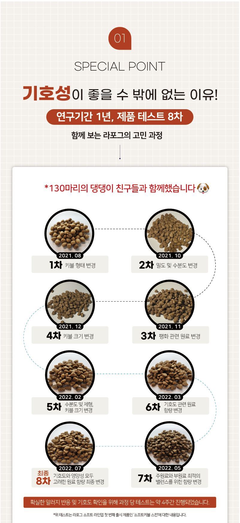 [NEW신상][사료샘플] 라포그 독 리얼인섹트 소프트키블 조인트 40g 8번째