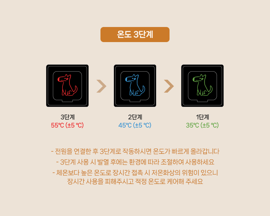 [무료배송] 로띠에 빵긋토퍼 강아지 고양이 그래핀 카본 온열매트 9번째