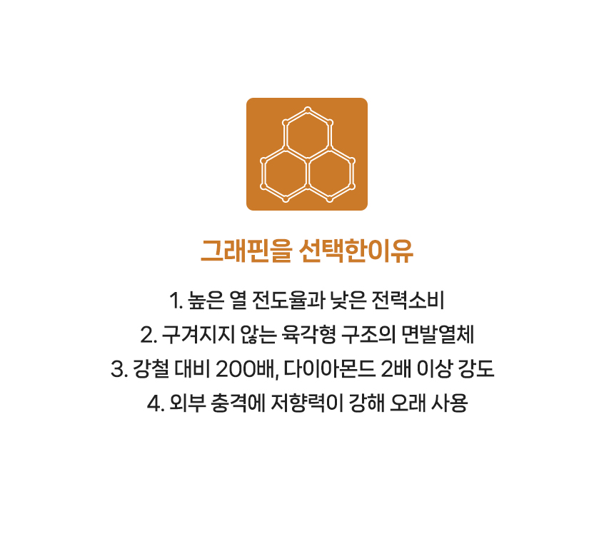 [무료배송] 로띠에 빵긋토퍼 강아지 고양이 그래핀 카본 온열매트 7번째