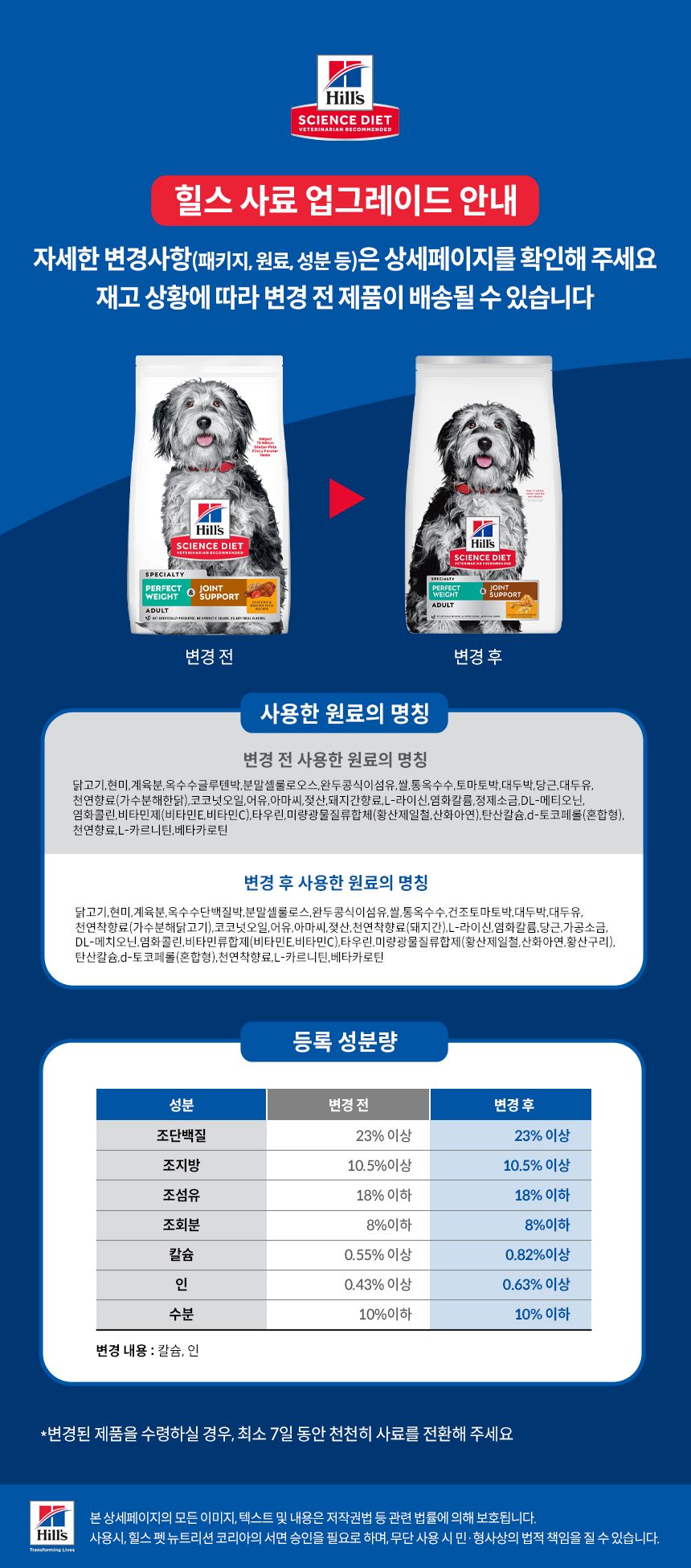[가을특가][추가증정] 힐스 독 어덜트 퍼펙트 웨이트+조인트 서포트 치킨 1.6kg + 어덜트 스몰포 스튜 치킨&야채 99g 증정 1번째