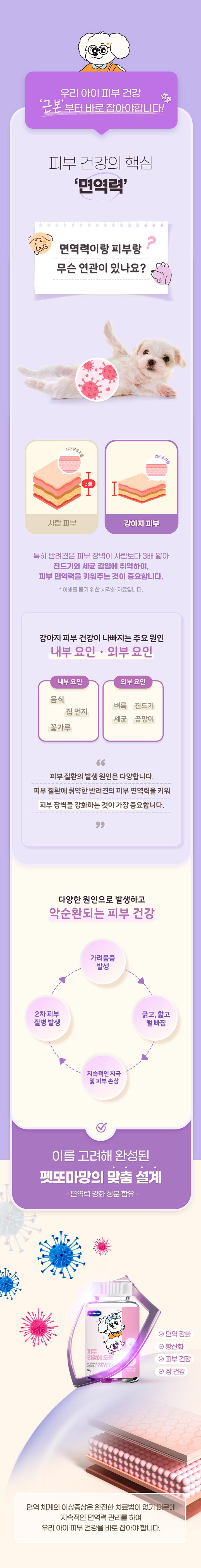 [무료배송] [3개] 펫또마망 강아지 피부 영양제 80g 피모 모질 3번째