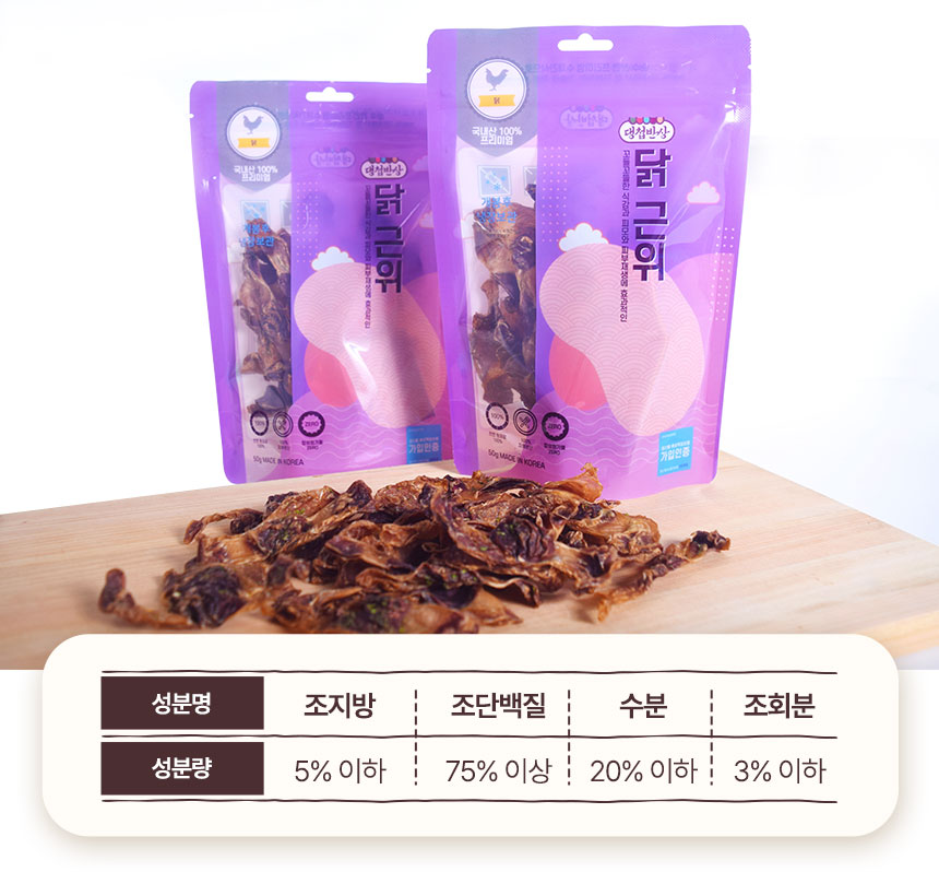 [무료배송] 댕첩반상 파슬리닭근위 강아지수제간식 9번째