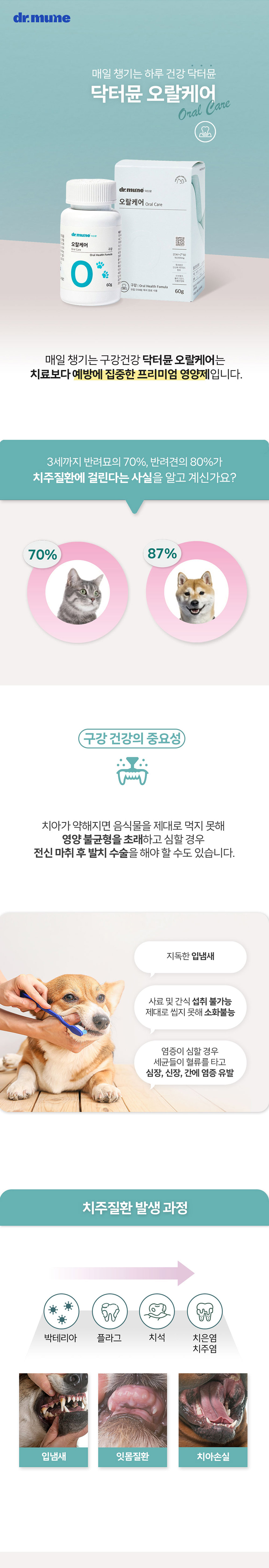 [NEW신상][무료배송] 닥터뮨 오랄케어 60g 1번째