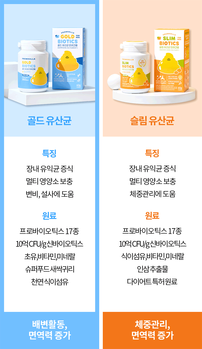 프롬한라 독 골드&슬림 유산균 60g 10번째