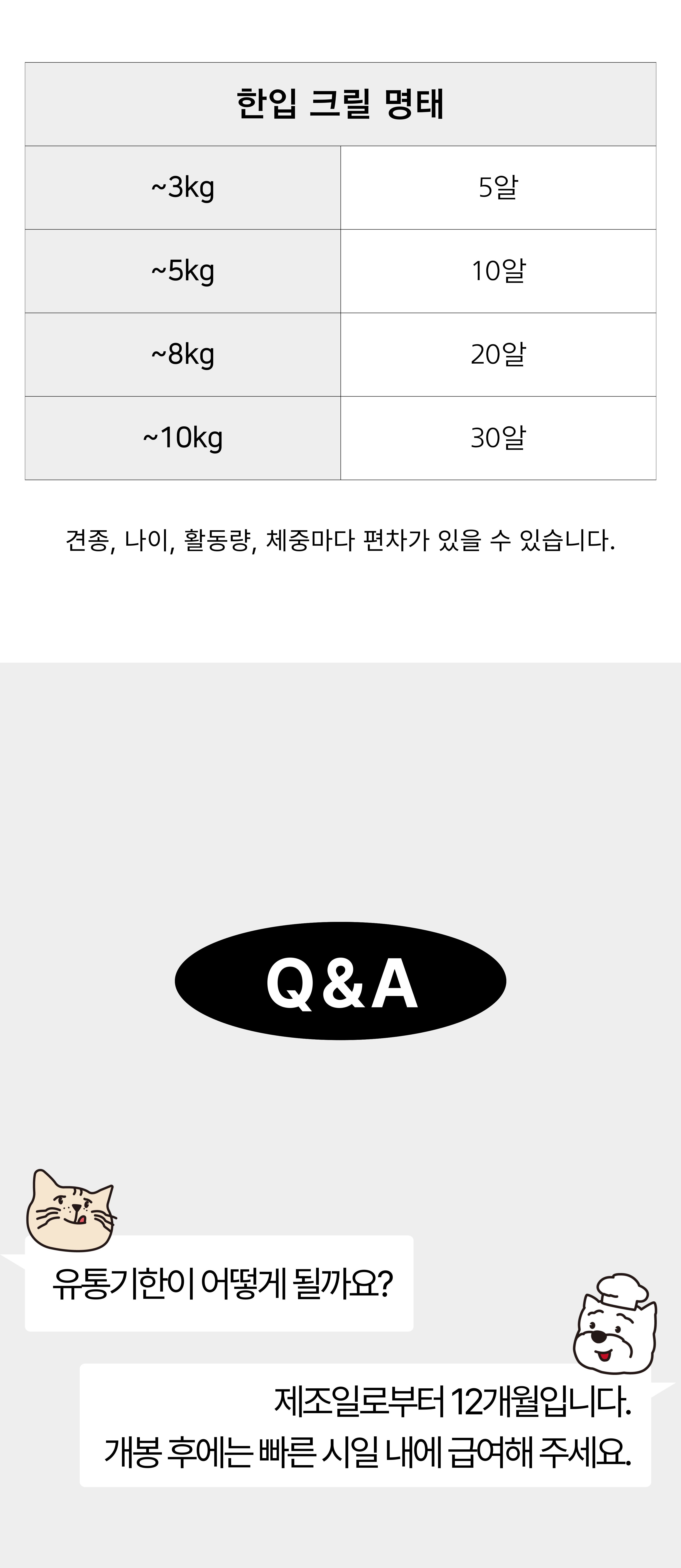 [무료배송] 뽀뽀제과 독 훈련 간식 3종 세트  20번째