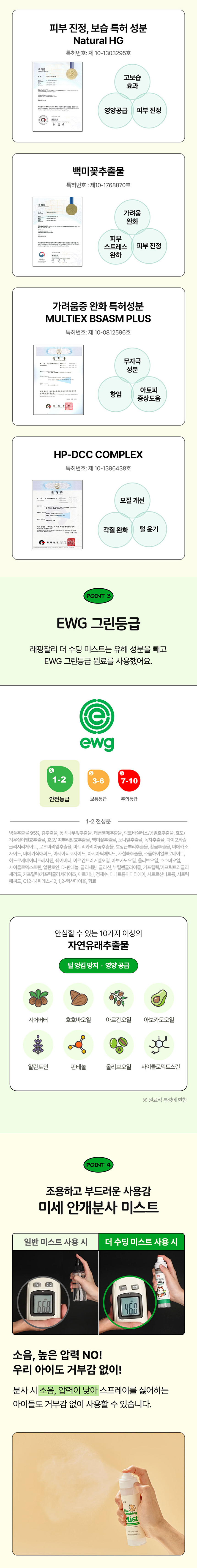 [NEW신상][무료배송] 래핑찰리 더 수딩 미스트 120ml 3번째
