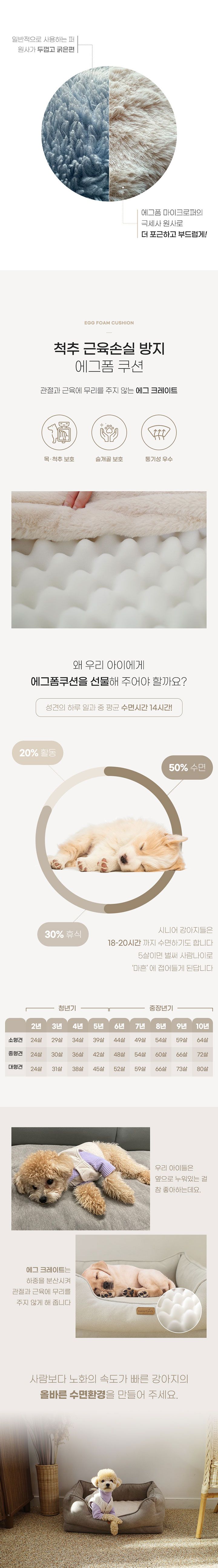 [무료배송] 스윗픽 에그폼 방석 쿠션 브라운코코/화이트샌드 5번째