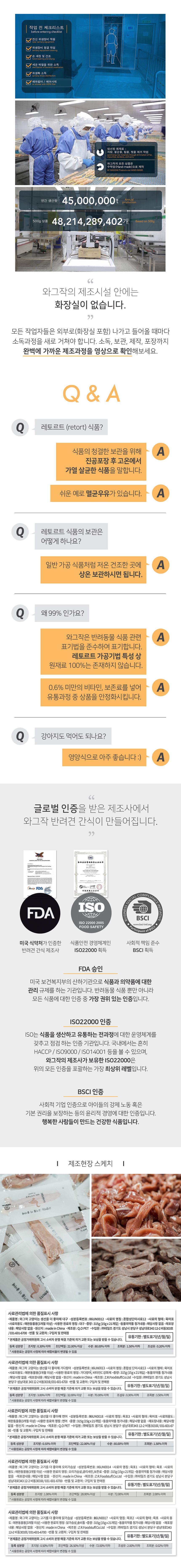 와그작 고양이는 고기&생선을 더 좋아해 닭가슴살/오리가슴살/가다랑어/대구/연어 21p 2번째