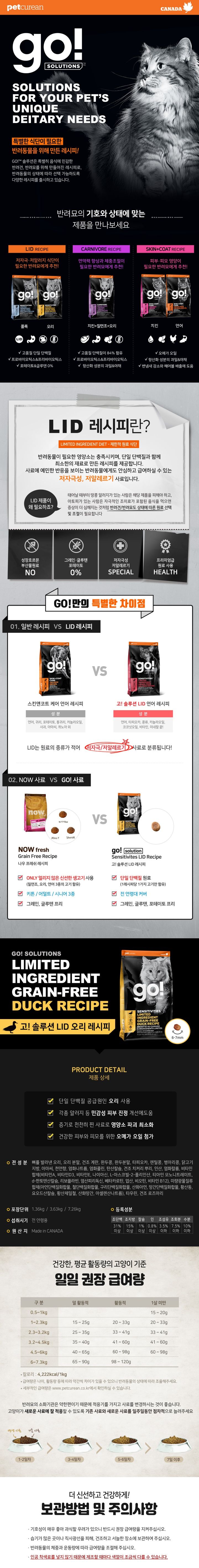 go! 캣 솔루션 LID 오리 레시피 1.36kg 1번째