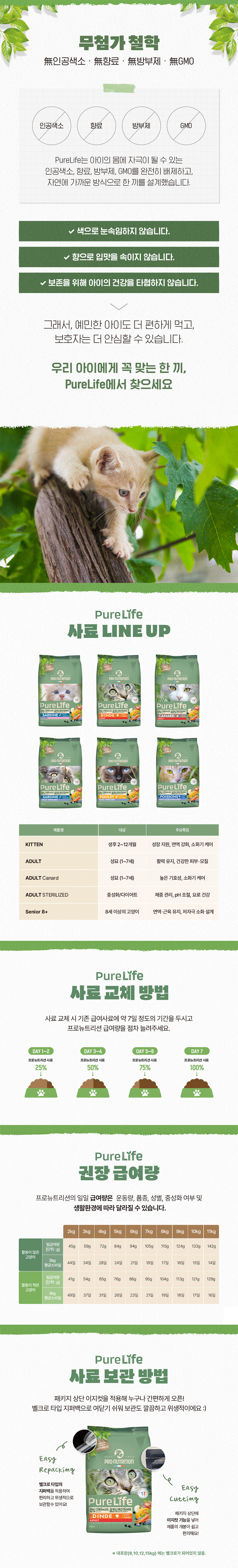 [NEW신상][무료배송] 프로뉴트리션 퓨어라이프 캣 그레인프리 어덜트 오리 2kg 5번째