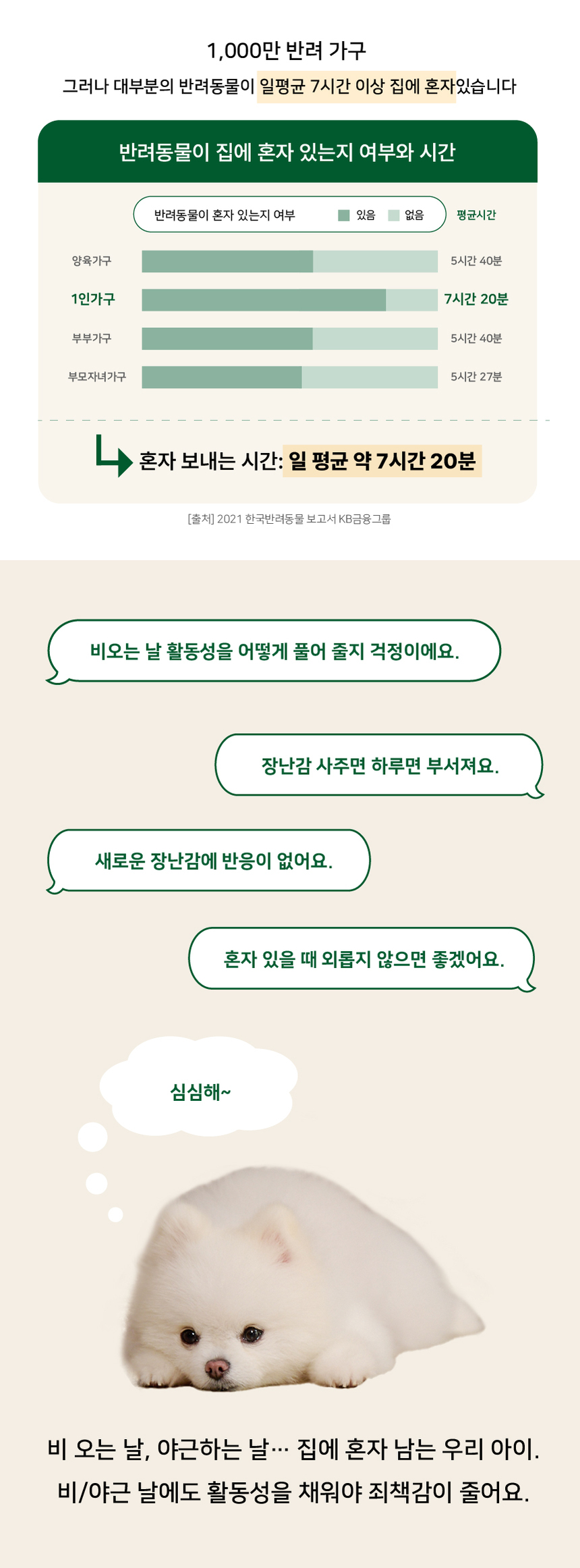 [NEW신상][무료배송] 디퓨리 노즈럭비 자동 노즈워크 움직이는 무빙볼 1번째