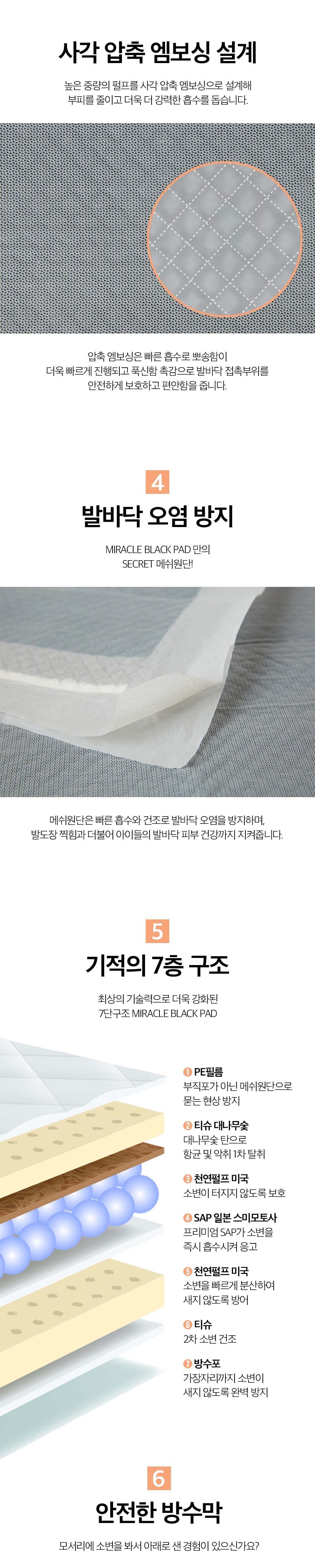 [심쿵펫페어]미라클패드 대형 20매 (67x70)  3번째
