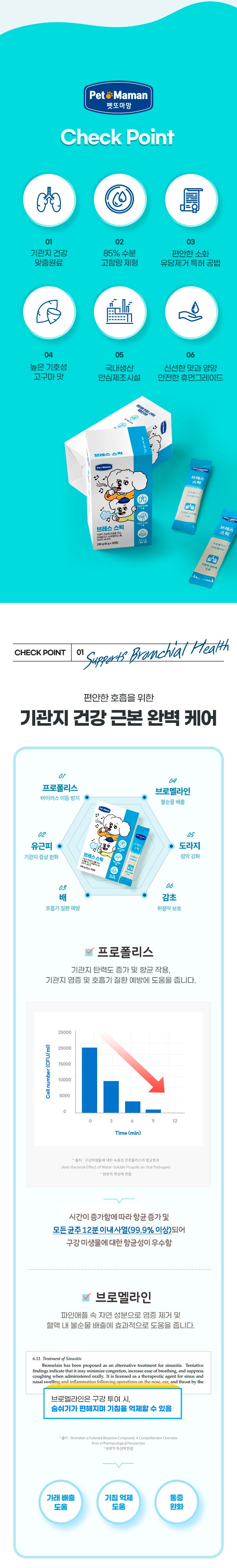 [NEW신상][무료배송] 펫또마망 강아지 기관지 영양제 30포 호흡기 협착증 4번째