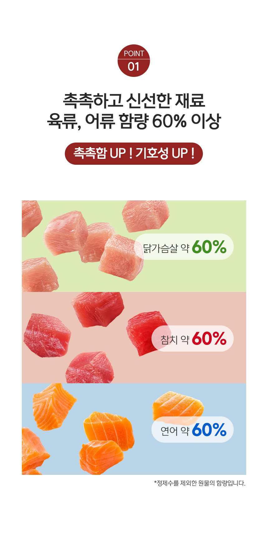 [무료배송] 뽀시래기 캣 든든한 짜먹는 간식 닭가슴살/연어/참치 12g*100p   2번째