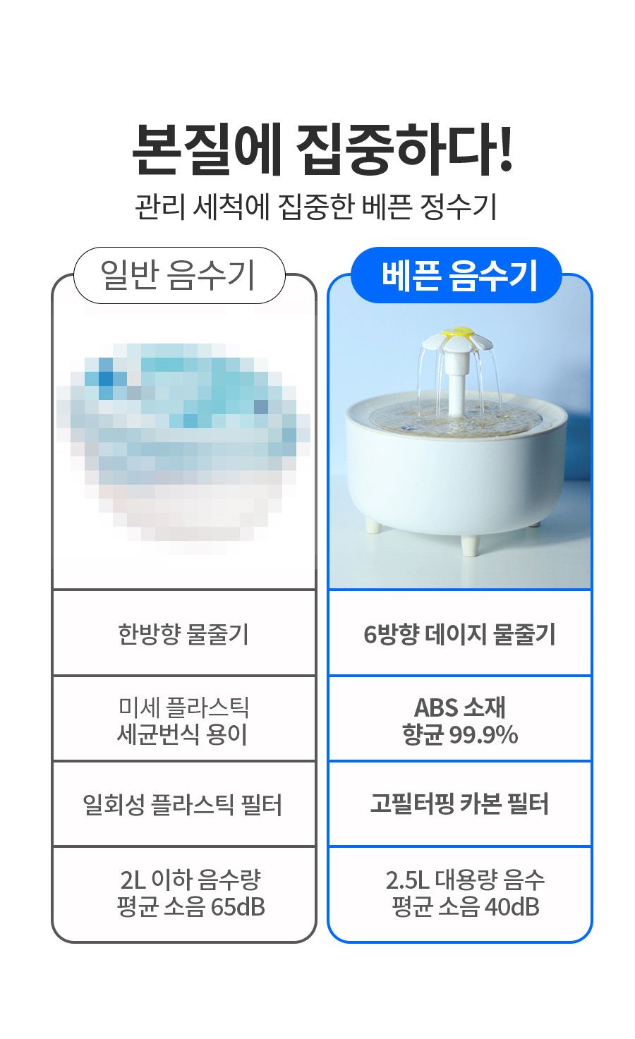 [무료배송] 베픈 정수기 2.5L 7번째