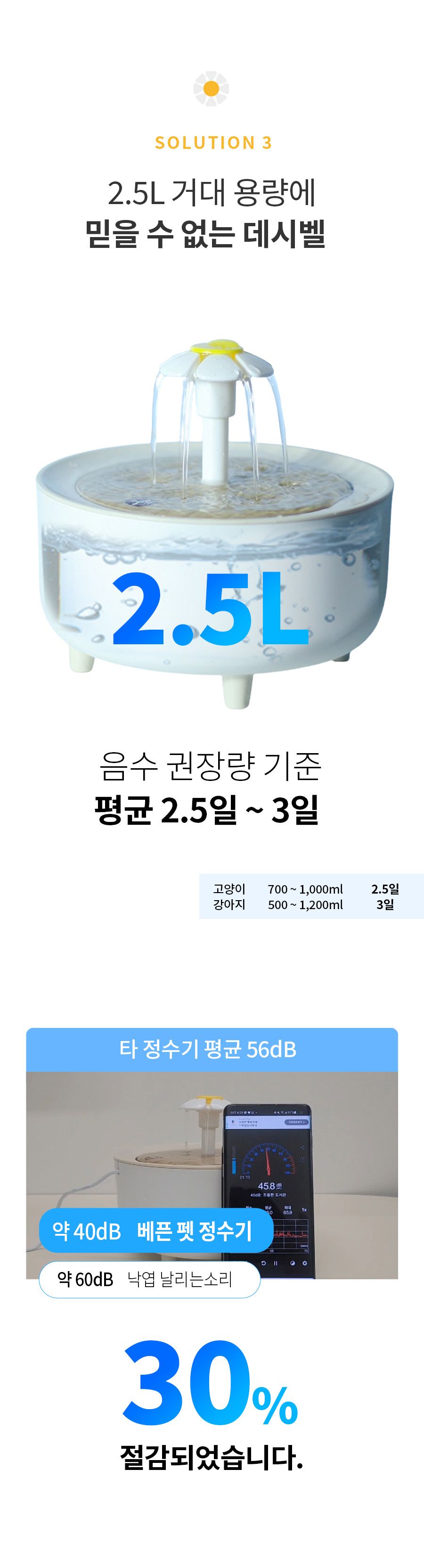 [무료배송] 베픈 정수기 2.5L 19번째