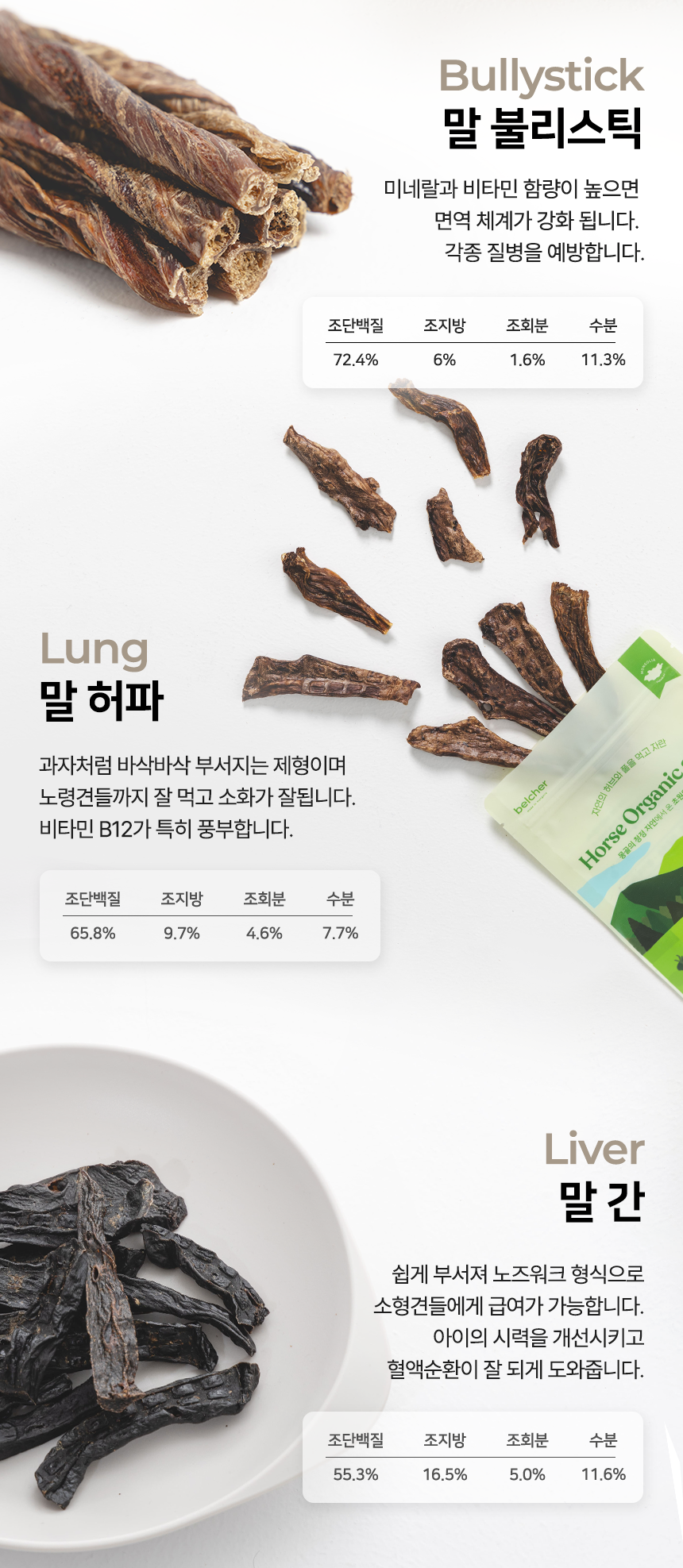 [무료배송] 벨체르 프리미엄 저알러지 수제간식 13종 [모음] 22번째