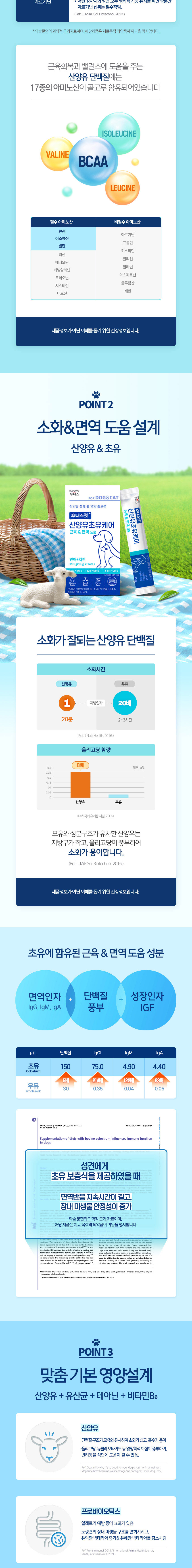 [NEW신상][무료배송] 후디스펫 산양유초유케어 강아지 고양이 근육 면역 14포 1박스 4번째