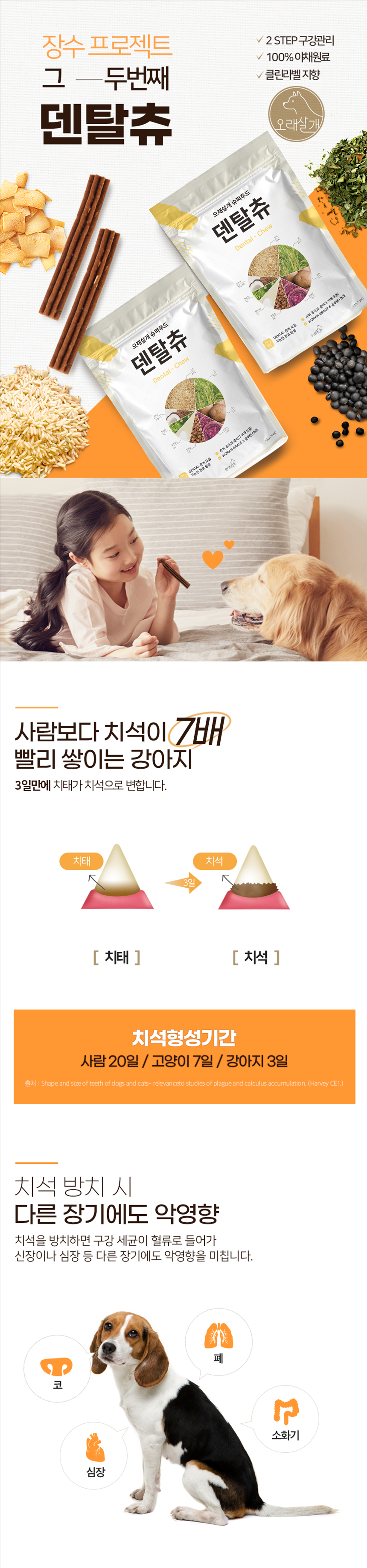 [무료배송] [유통기한임박, 25년6월7일] [10개] 오래살개 슈퍼푸드 덴탈츄 120g 2번째
