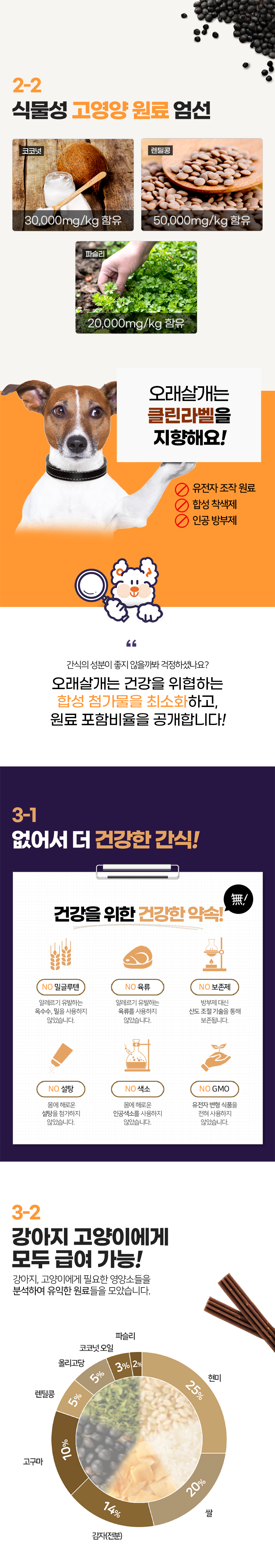 [무료배송] [유통기한임박, 25년6월7일] [10개] 오래살개 슈퍼푸드 덴탈츄 120g 5번째