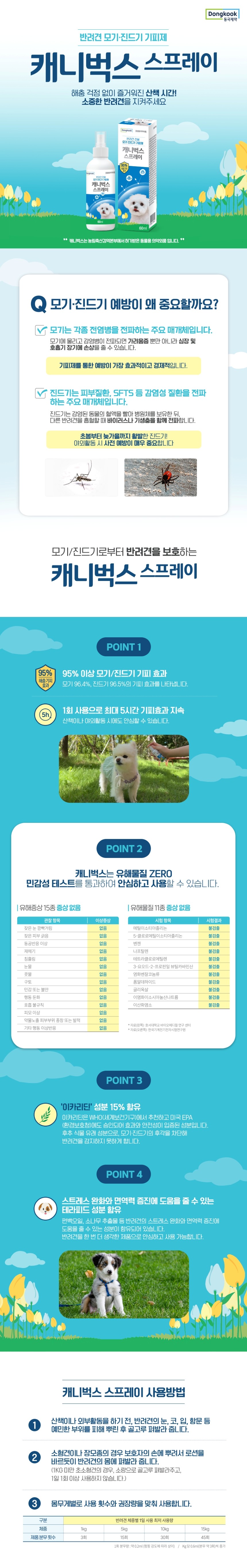 [NEW신상][무료배송] 동국제약 캐니벅스 기피제 스프레이 60ml 1번째