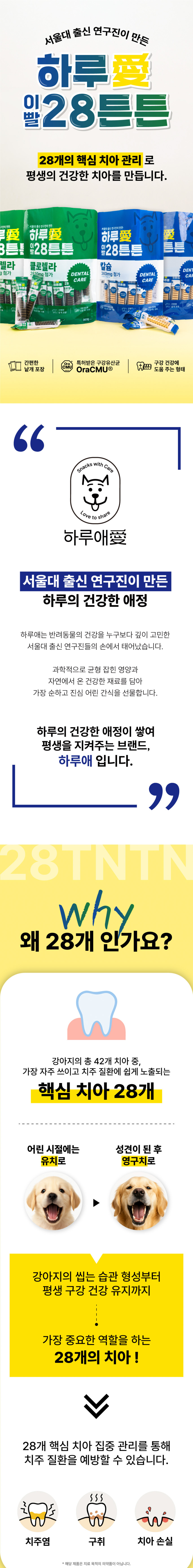 [NEW신상][무료배송] 하루애 독 이빨튼튼 2종 덴탈껌 360g (클로렐라/칼슘) 1번째