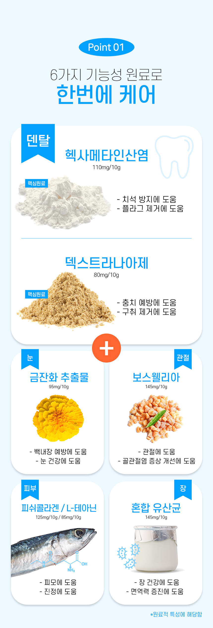 [무료배송] 리스펫 독 뉴트리션 덴탈 원츄 240g 3번째