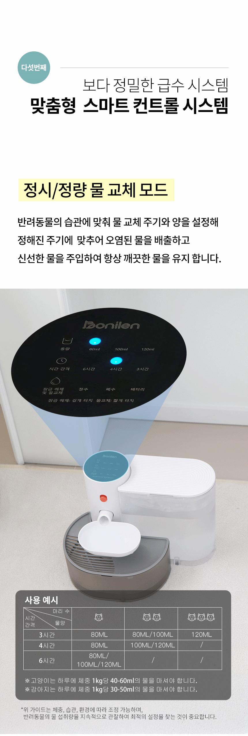 [NEW신상][무료배송] 보니렌 퓨어냥 필터제로 충전식 자동급수기 19번째