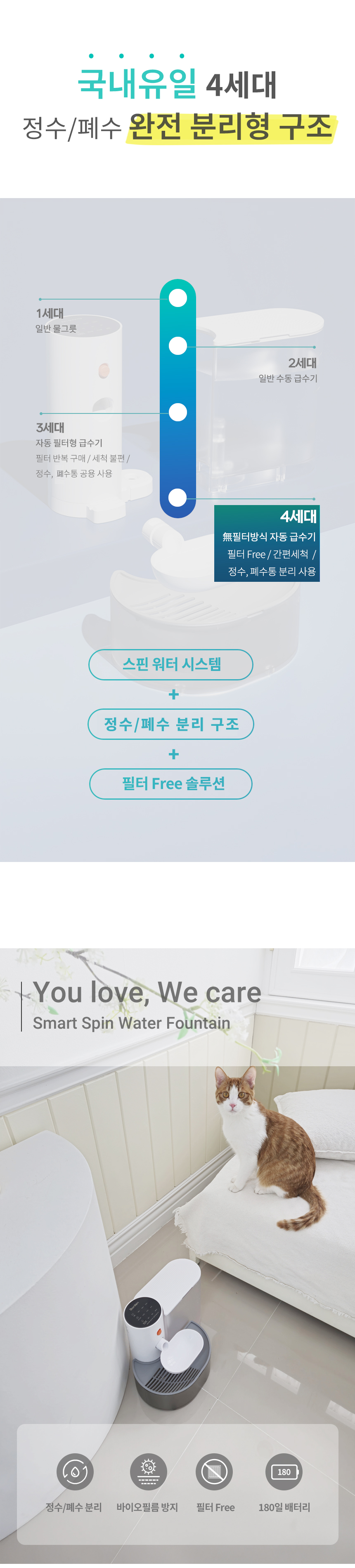 [NEW신상][무료배송] 보니렌 퓨어냥 필터제로 충전식 자동급수기 10번째