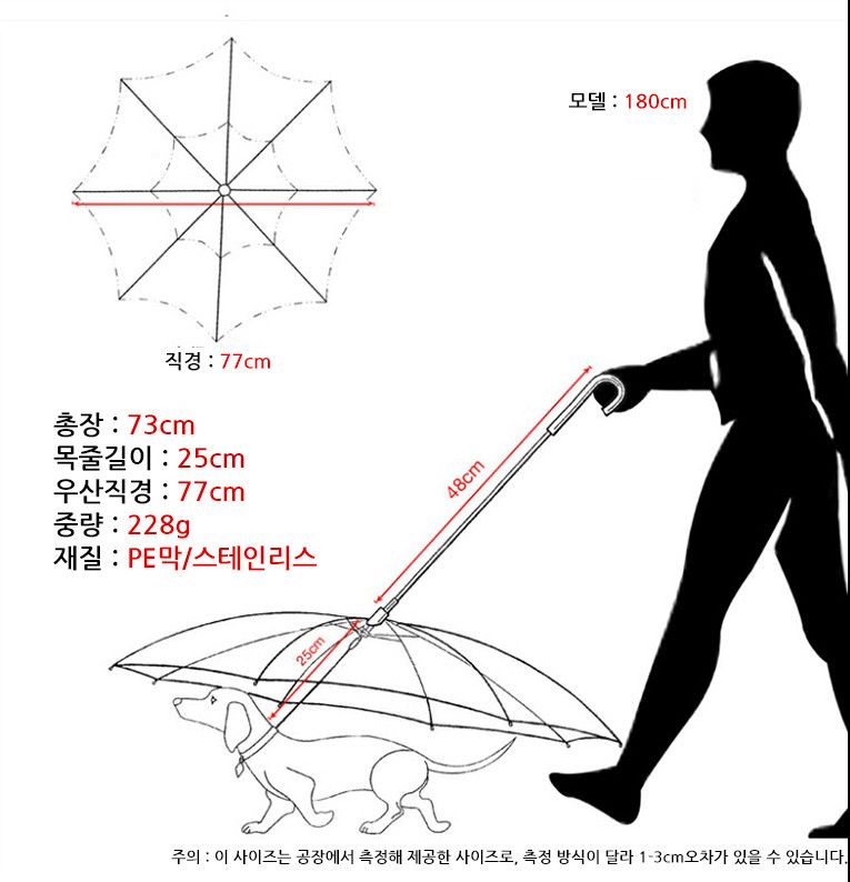 [무료배송] 쏘울펫 비오는날 산책 투명우산 3번째