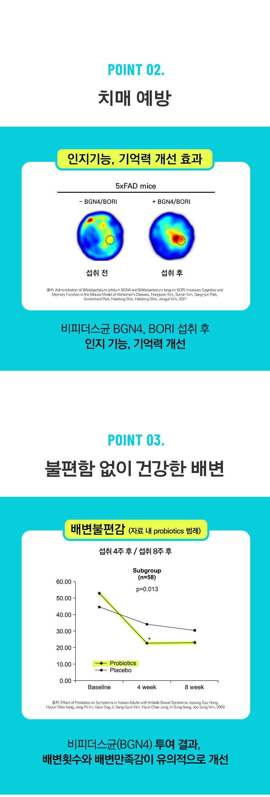 마이펫닥터 독 바이오틱스 60g 10번째